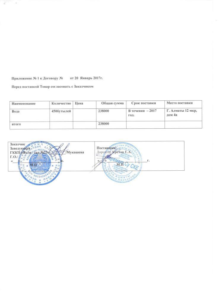 договора с поставщиками продуктов питания