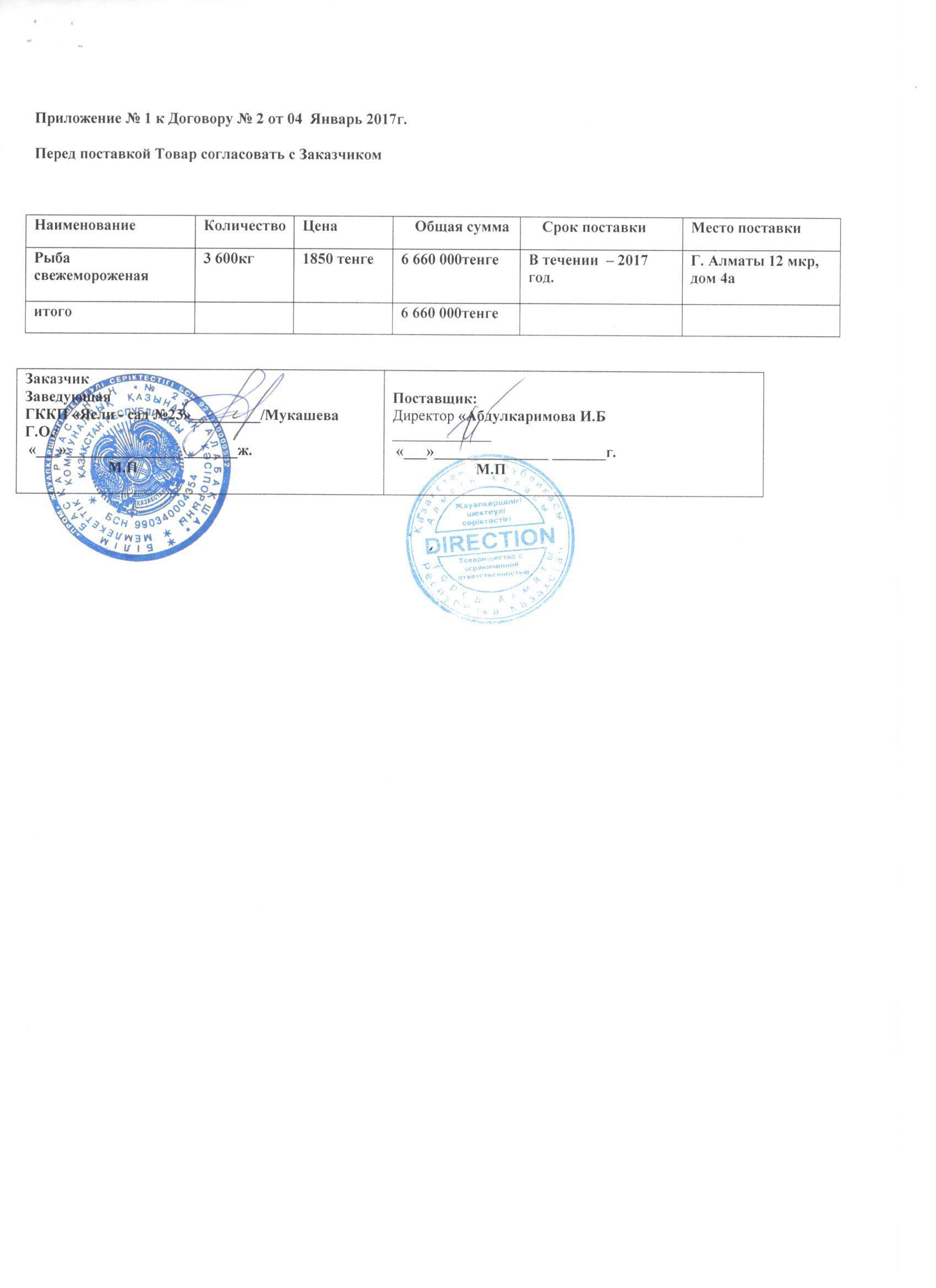 договора с поставщиками продуктов питания