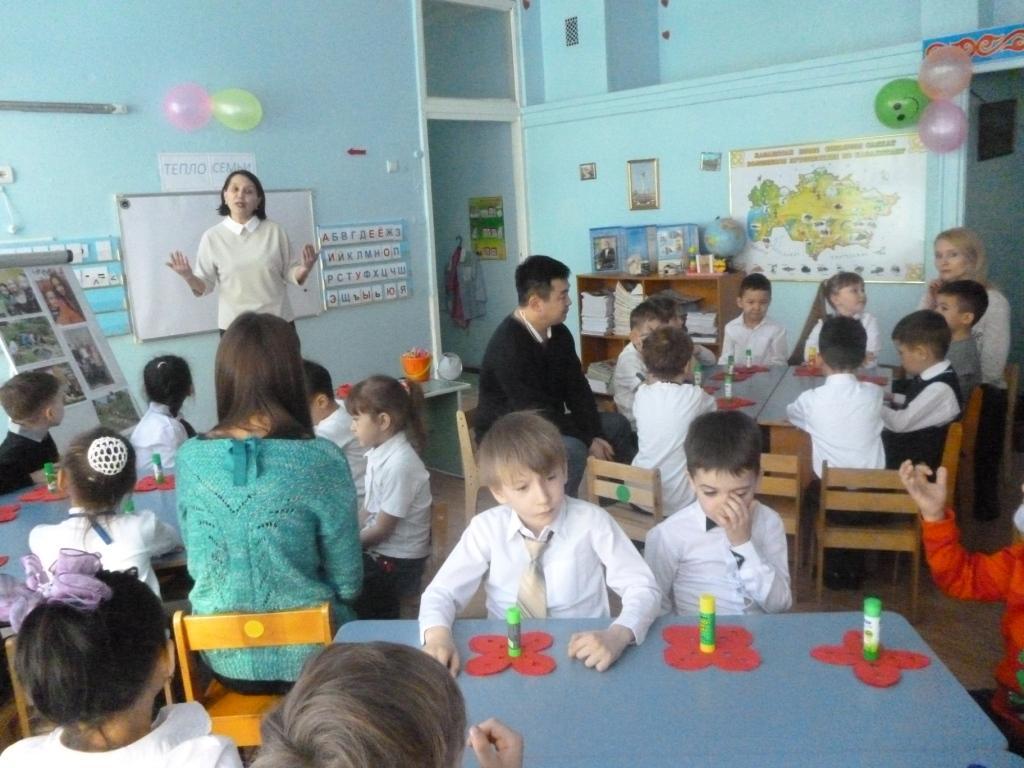 организация  мероприятий с участием родителей