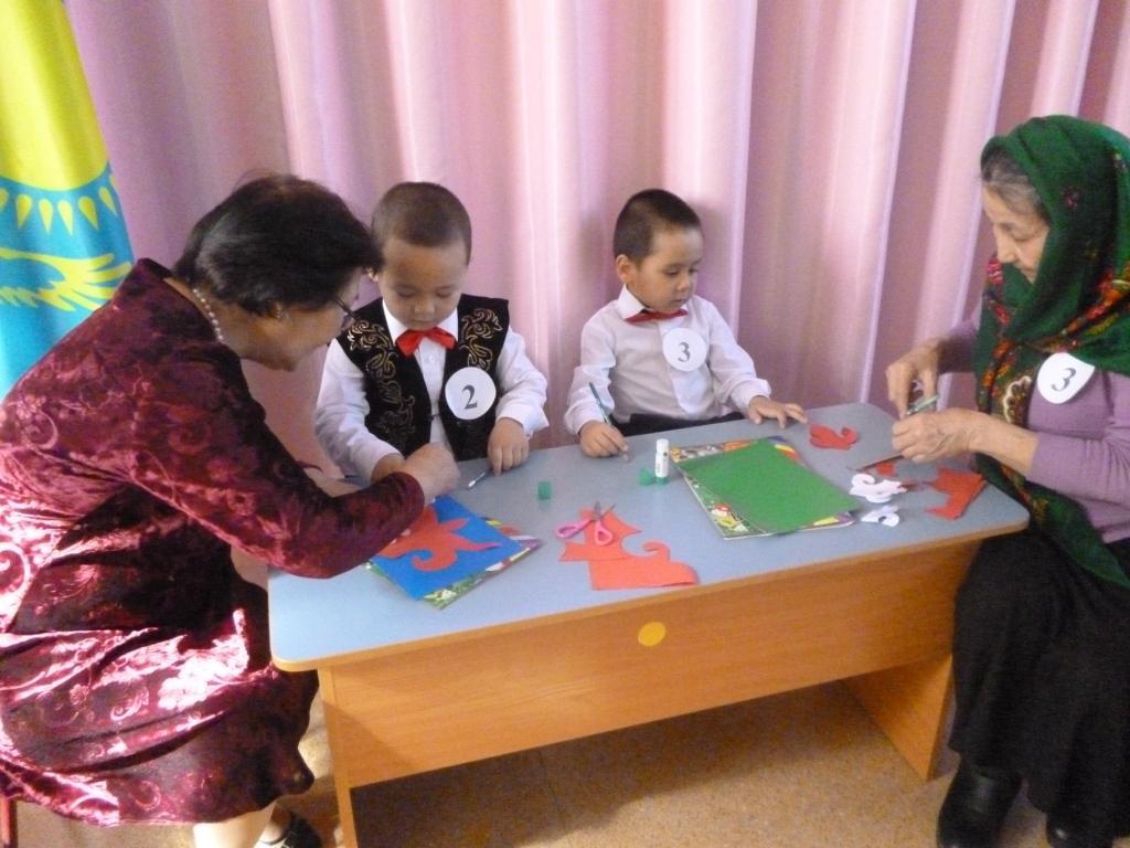 организация  мероприятий с участием родителей
