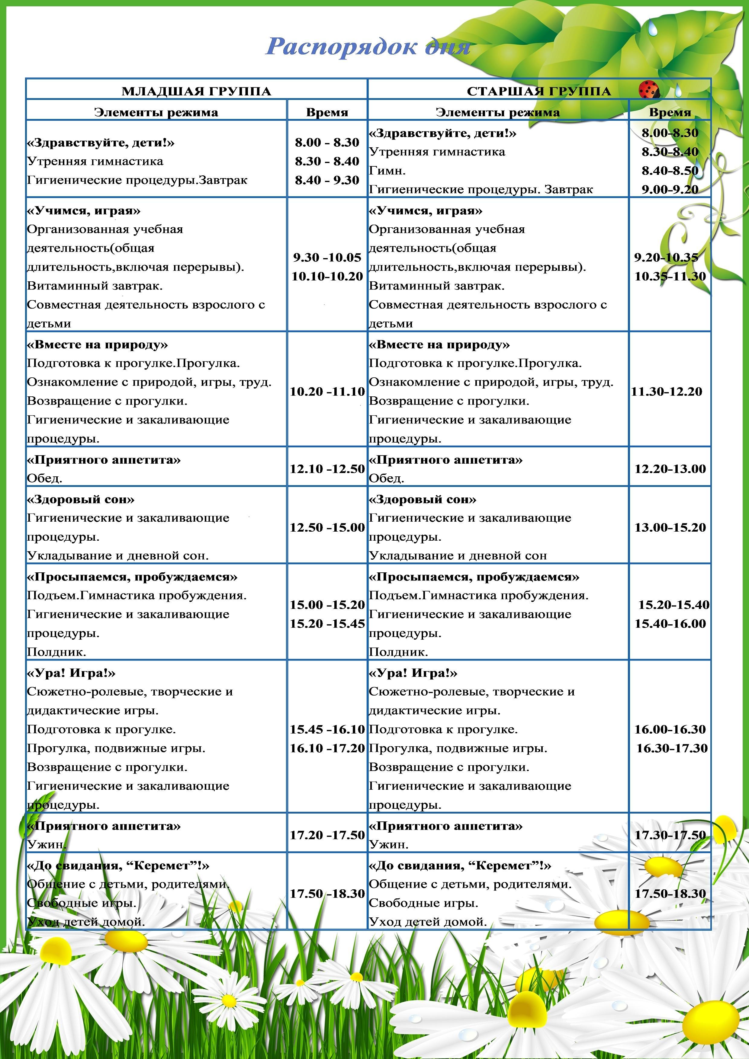 Распорядок дня
