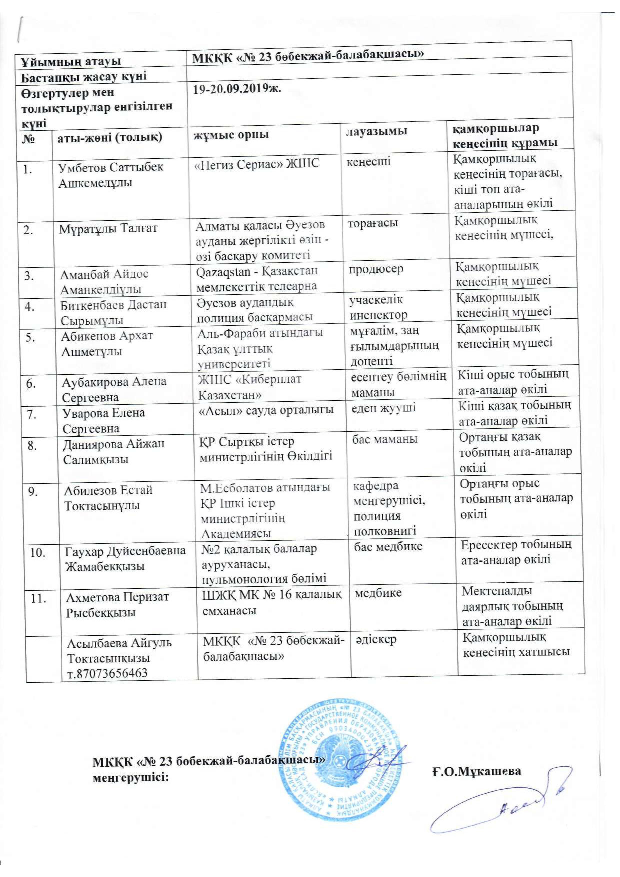 Попечительский совет