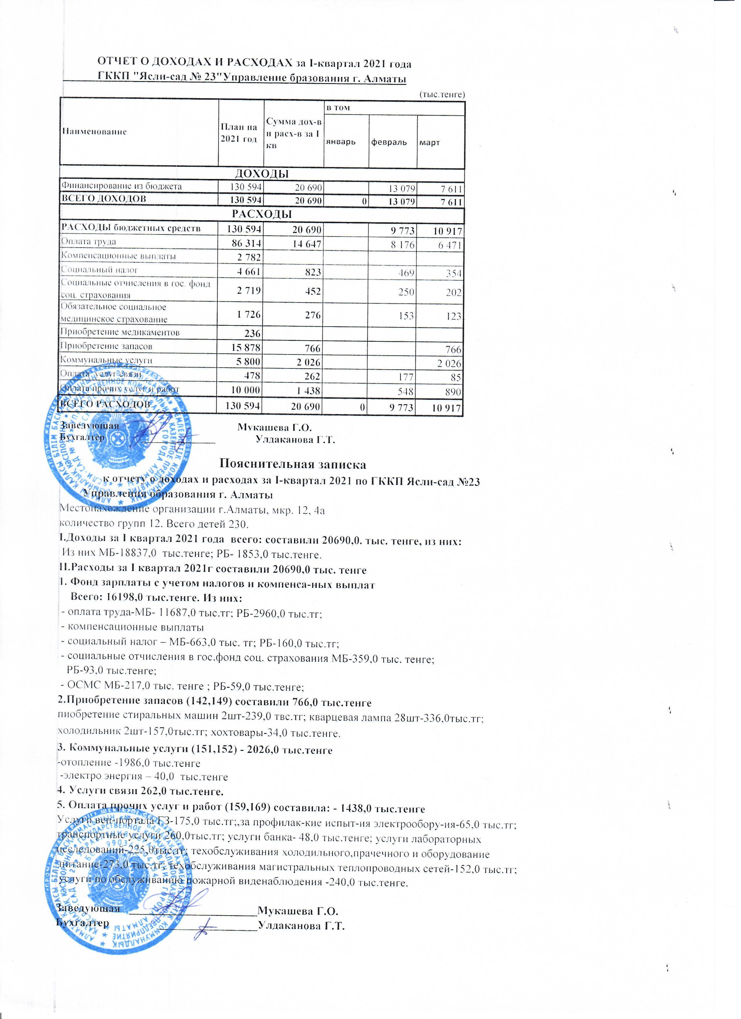 Отчет о доходах и расходах за І-квартал 2021 года