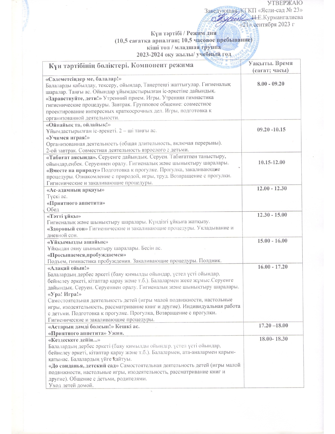2023-2024 оқу жылына топтардың күн тәртібі.Режим дня групп на 2023-2024 учебный год.