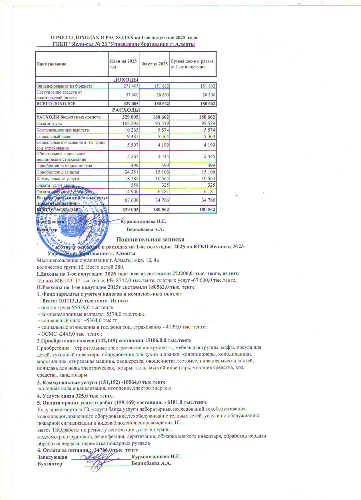 2025 жылдың I-жартыжылдығының кіріс және шығыс есебі.Отчет о доходах и расходах за I-полугодие 2025 года.