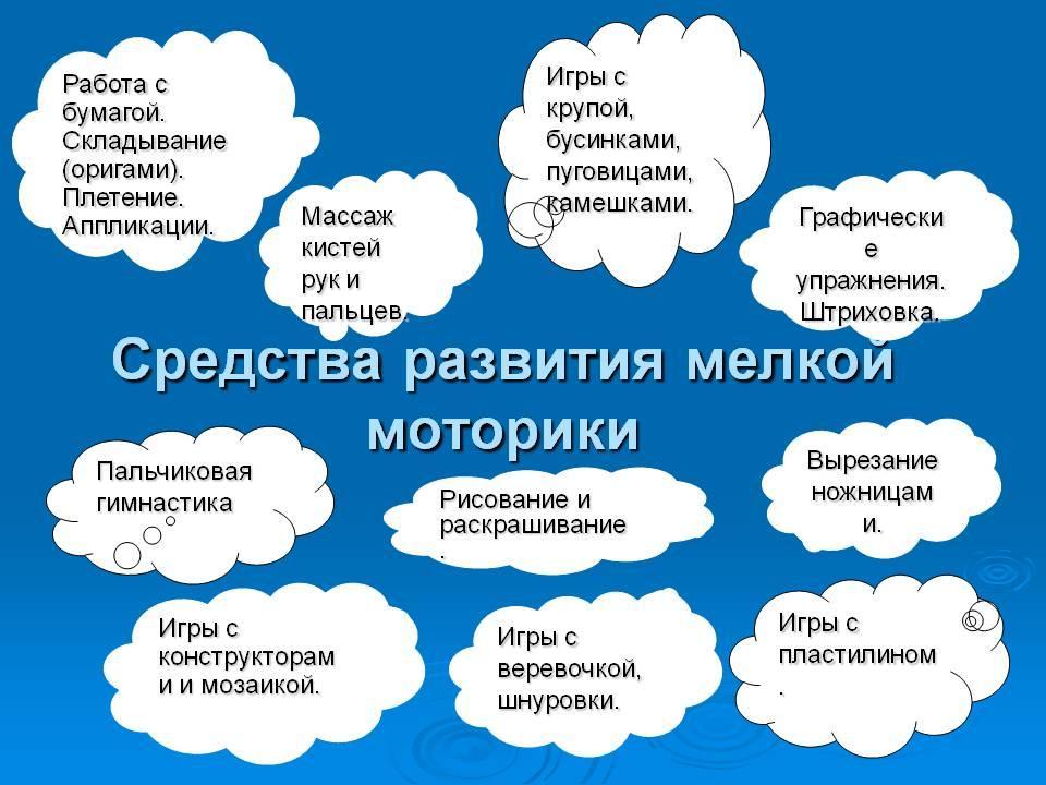 " Қолдың ұсақ моторикасына арналған ойындар". "Игры для развития мелкой моторики рук"